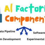 AI Factories: Episode 3 – The Components of AI Factories