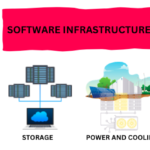 AI Factories: Episode 7 – Software, Connectivity, and Infrastructure in AI Factories 