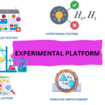 AI Factories: Episode 6 – The Experimentation Platform