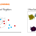 FAQ of ML:  What are the main differences between K Nearest Neighbours (KNN) and K-Means Clustering?